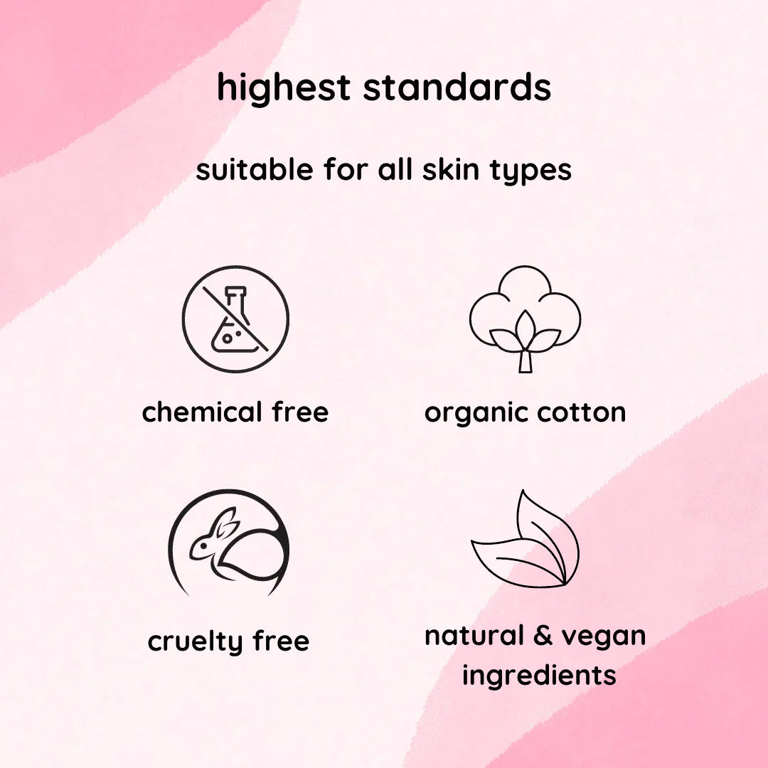 ターメリックスポンジ – 自然にクリーンで浄化された肌 (x40)