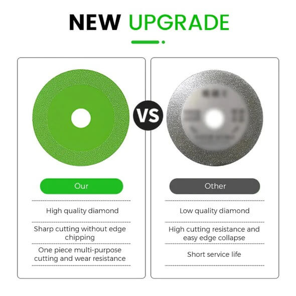 精密カットのための超精密カッティングディスク、クリーンで迅速なカット用