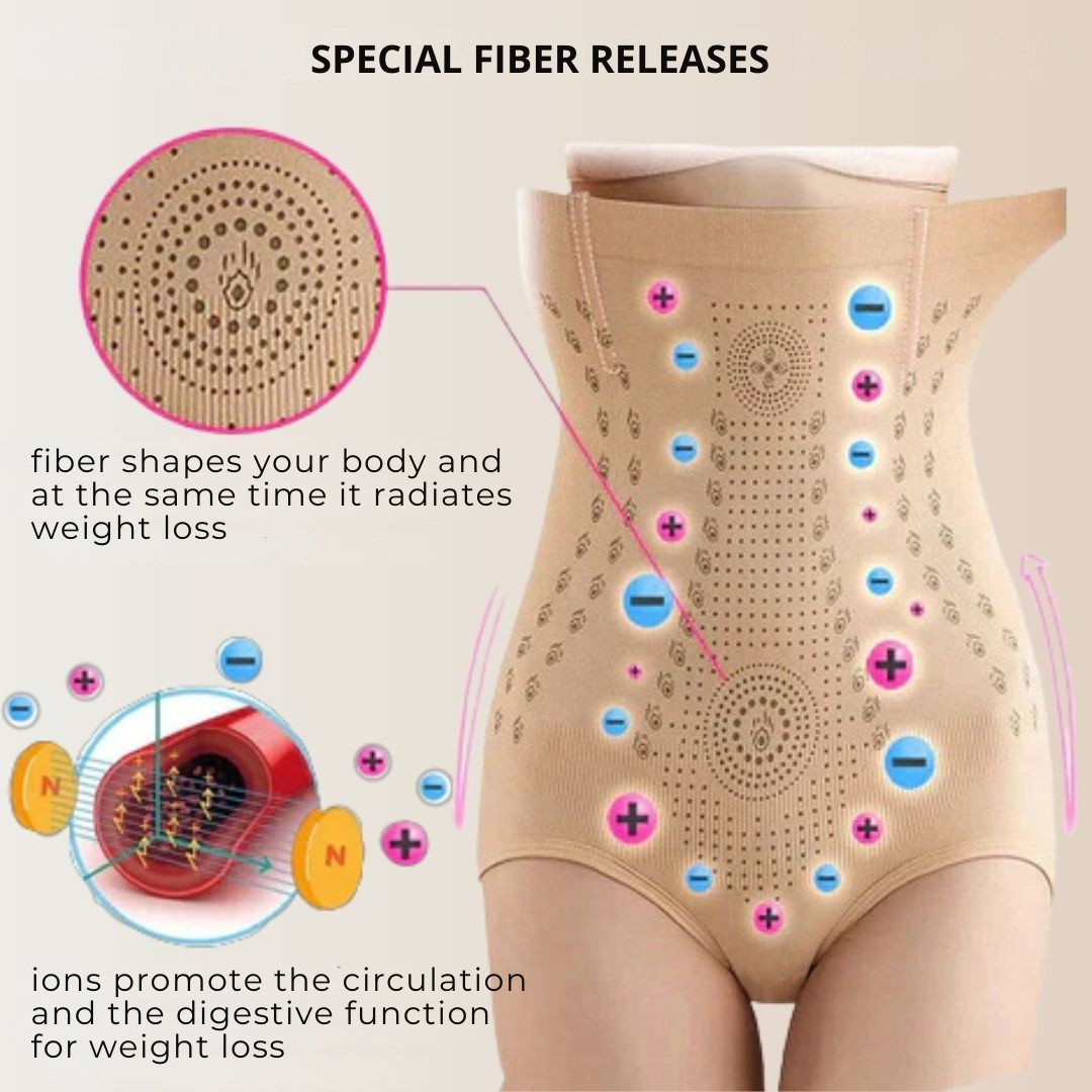 Termisk slankende belte for raskt flatt mage 