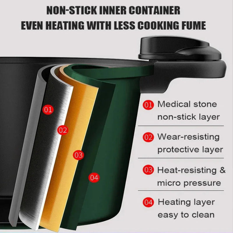 Rychlý a chutný vařič s mikro-tlakem 