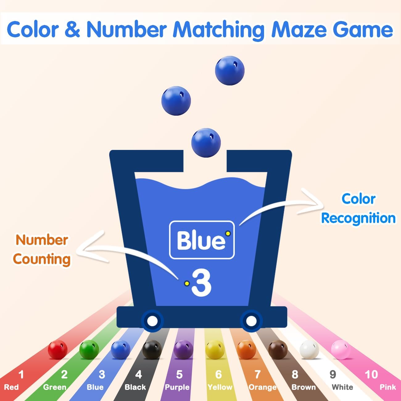 Μαθαίνοντας τα χρώματα παίζοντας με μαγνήτες 