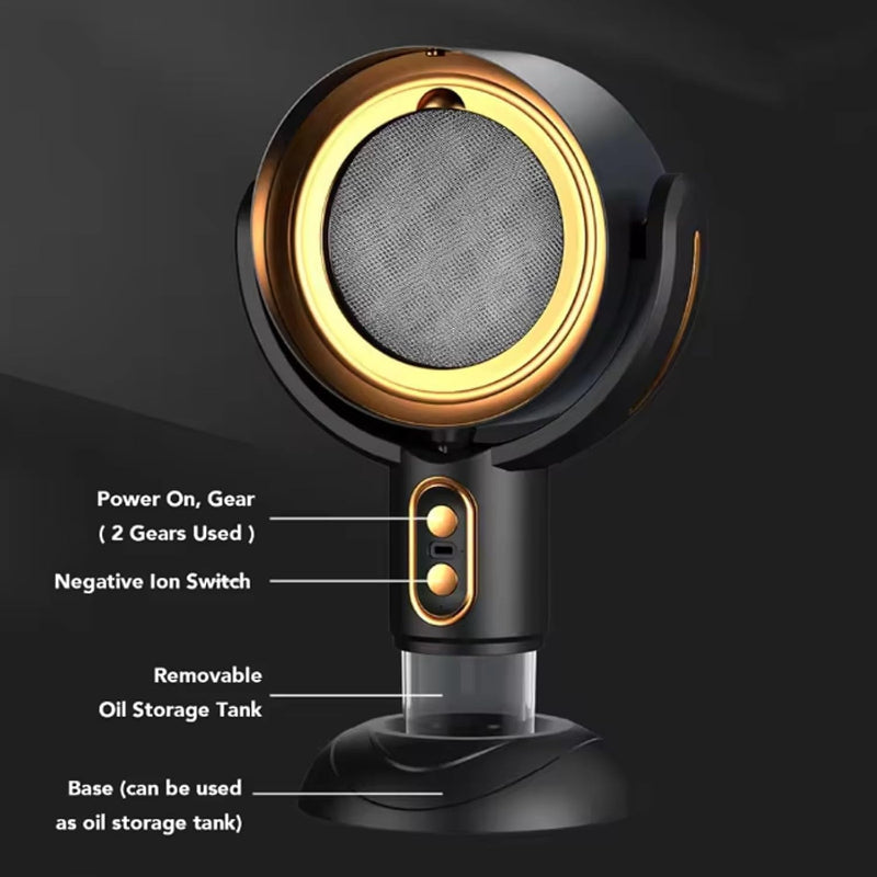 Φορητή κουζίνα 