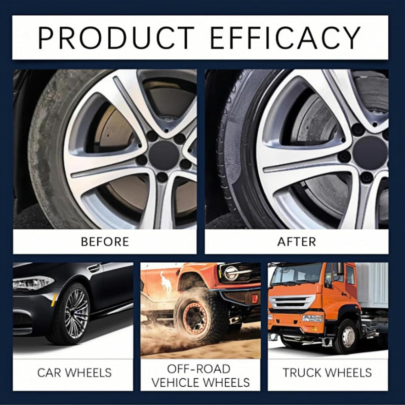 Ultrastarker Reiniger für alle Außenflächen 