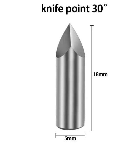 Handwerkliches Schneidwerkzeug mit 360° drehbarer Klinge 