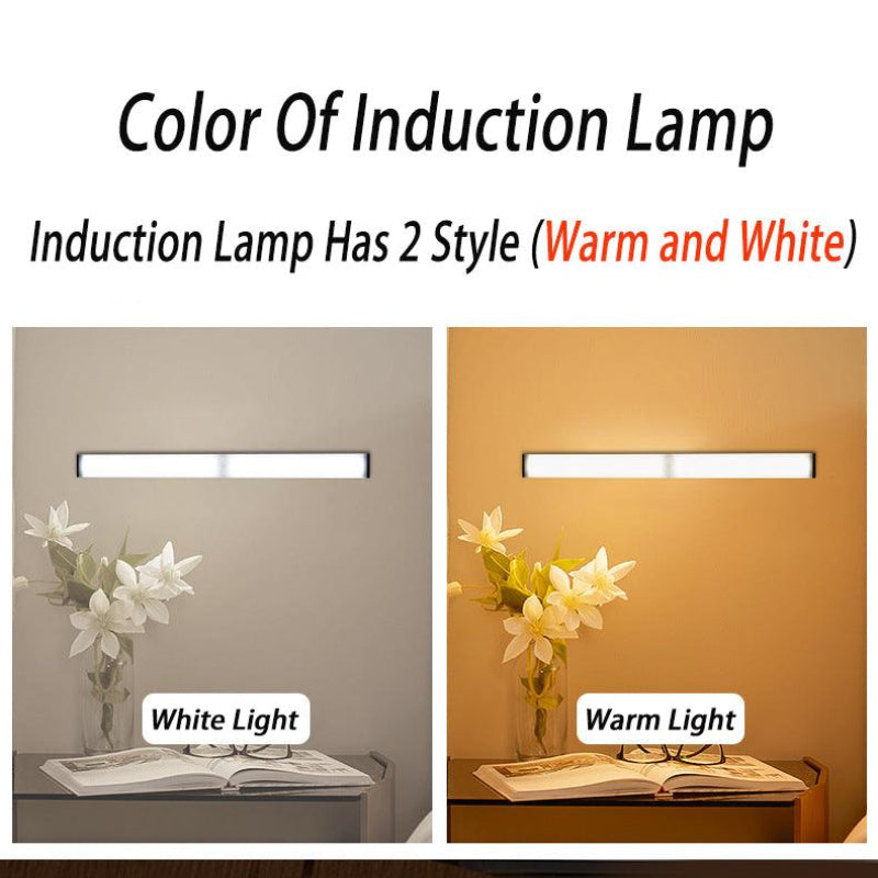 Intelligente drahtlose Beleuchtung mit Bewegungserkennung 