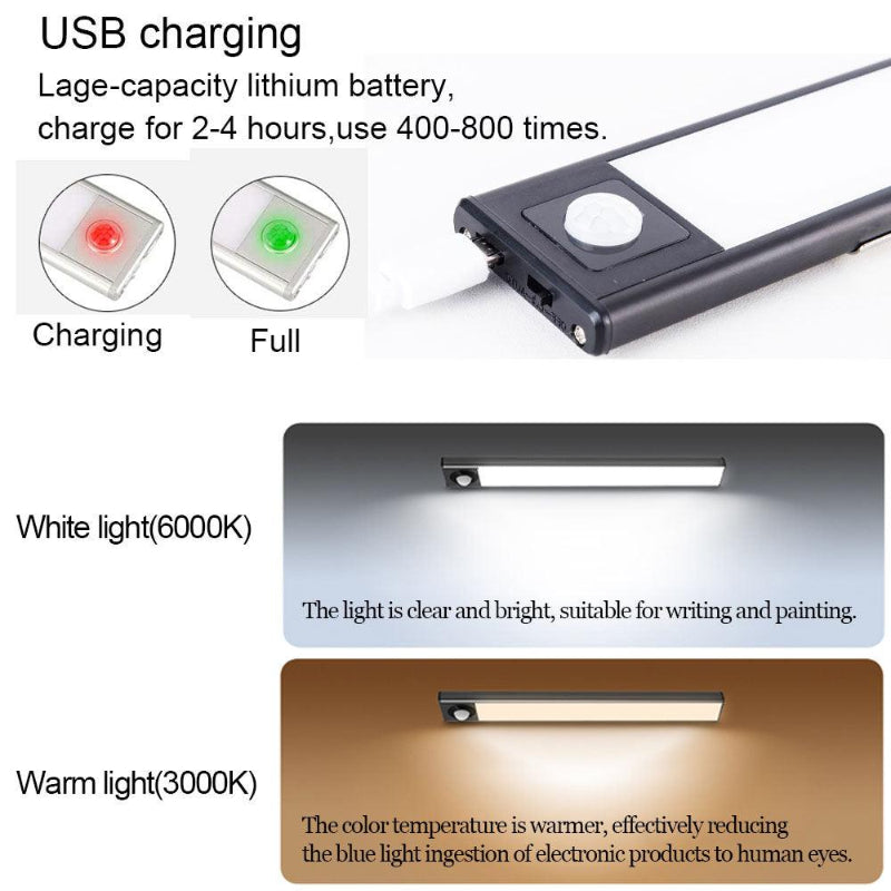 Intelligente drahtlose Beleuchtung mit Bewegungserkennung 