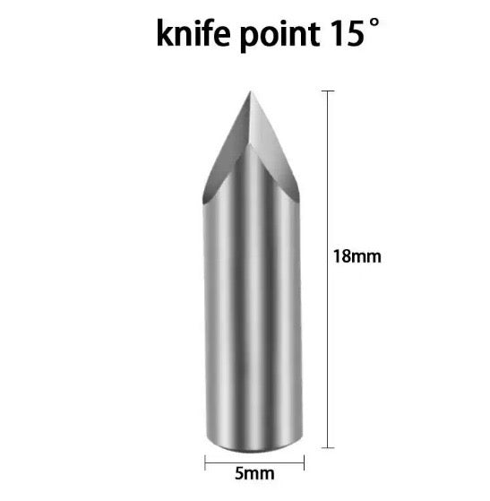 Handwerkliches Schneidwerkzeug mit 360° drehbarer Klinge 