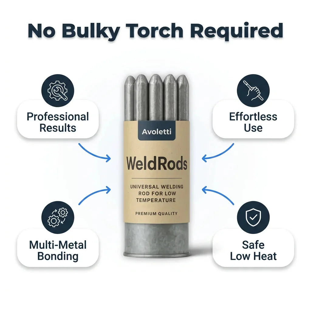 6-Piece Welding Rods for Versatile Metal and Electronics Repairs — photo 2